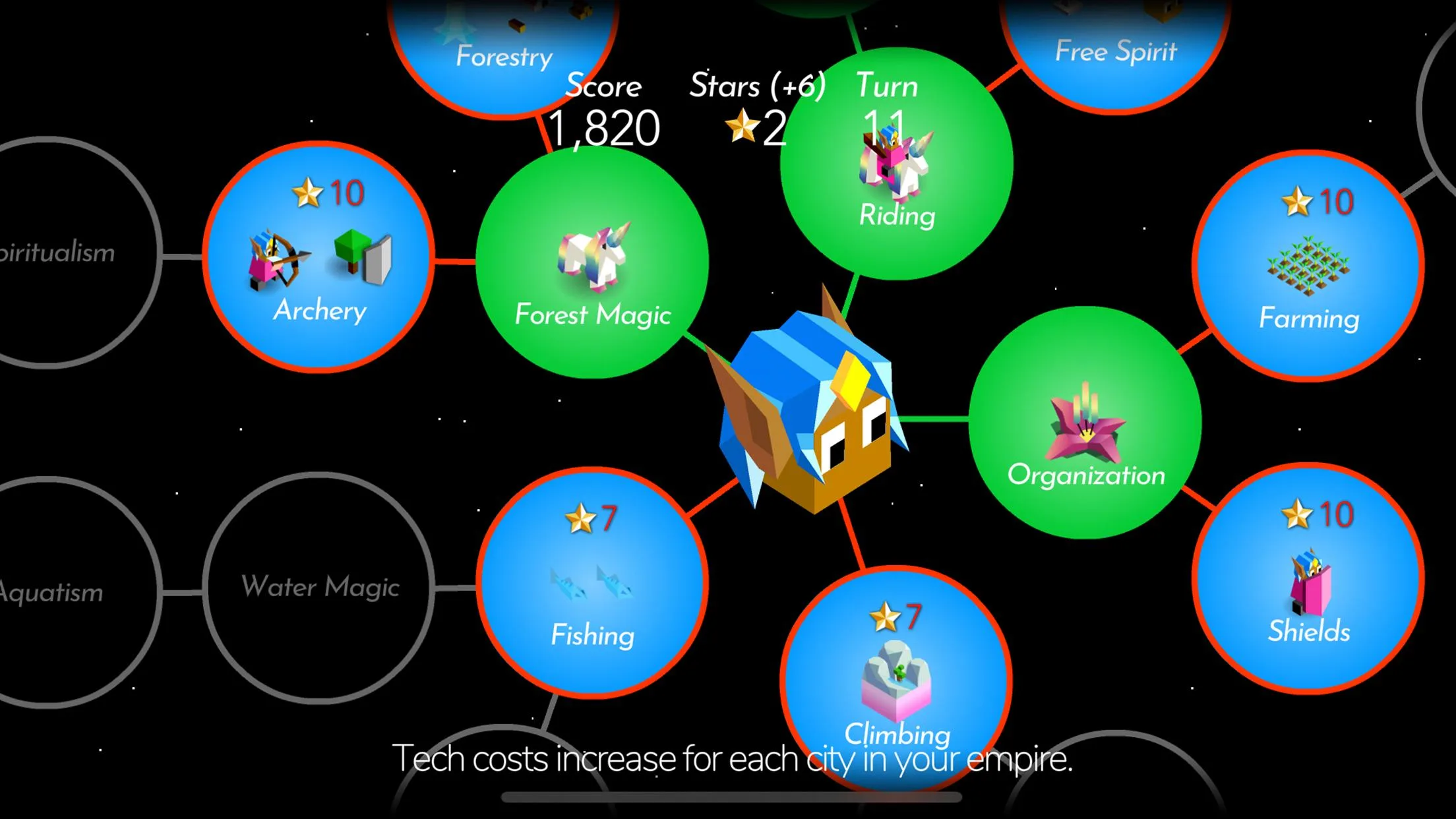 Game screenshot Polytopia cheats Game screenshot Polytopia cheats
