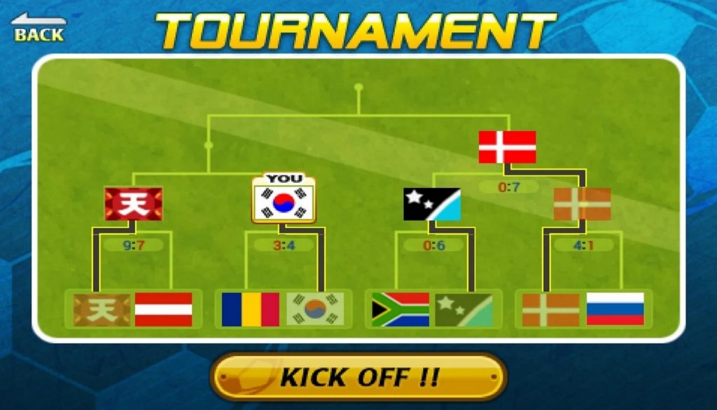 Head Soccer v6.19 MOD APK (Unlimited Money)