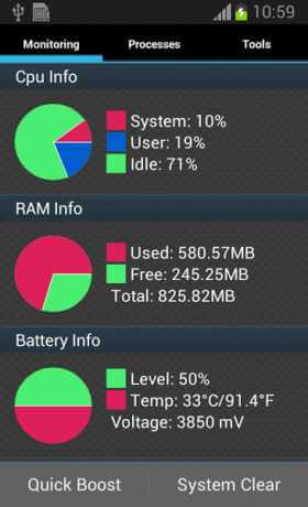Assistant Pro Assistant Pro Android