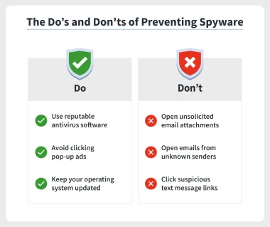 What to do to be safe from spyware