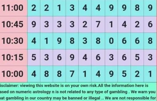 Screenshot RAJWIN app