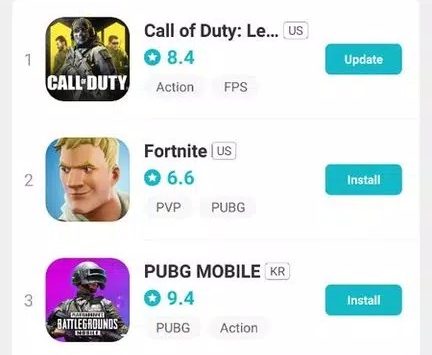 TapTap (Versão portuguesa) screenshot 1