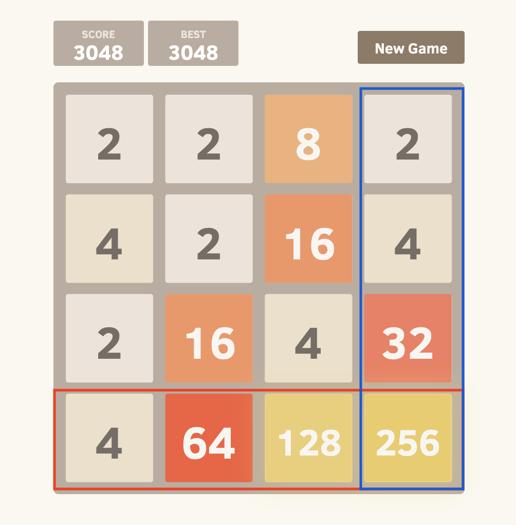 2048