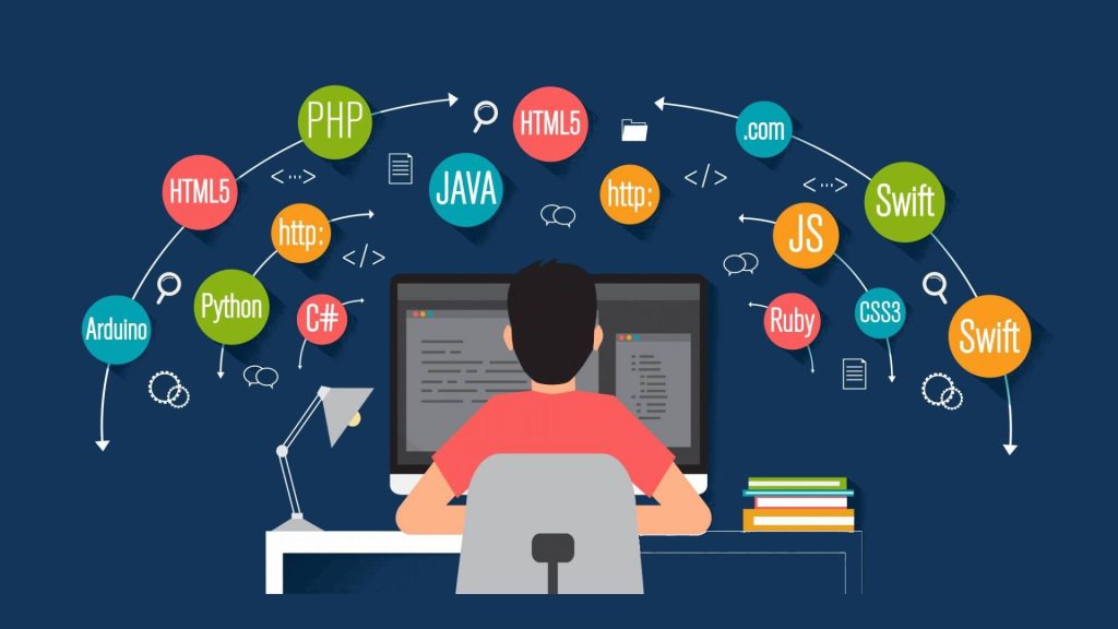 Обработка исключений в Java
