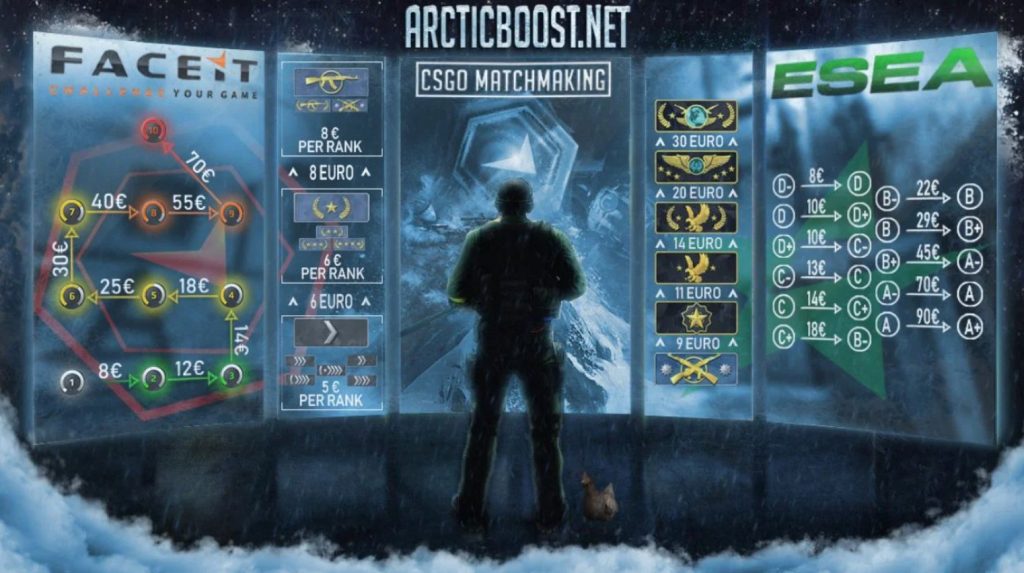 Level Up Your CS2 Experience with Arctic Boost’s Faceit Account
